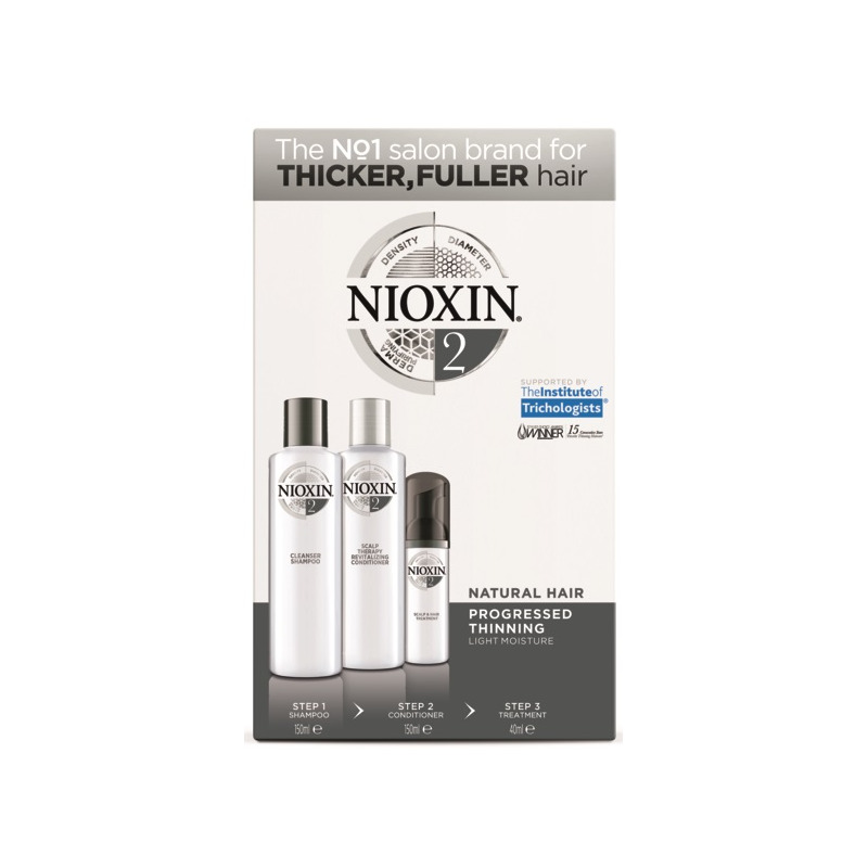 NIOXIN_KIT_3-Stufen-System_2_Verpackung_