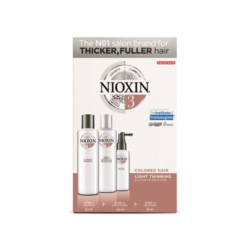 NIOXIN_KIT_3-Stufen-System_3_Verpackung____