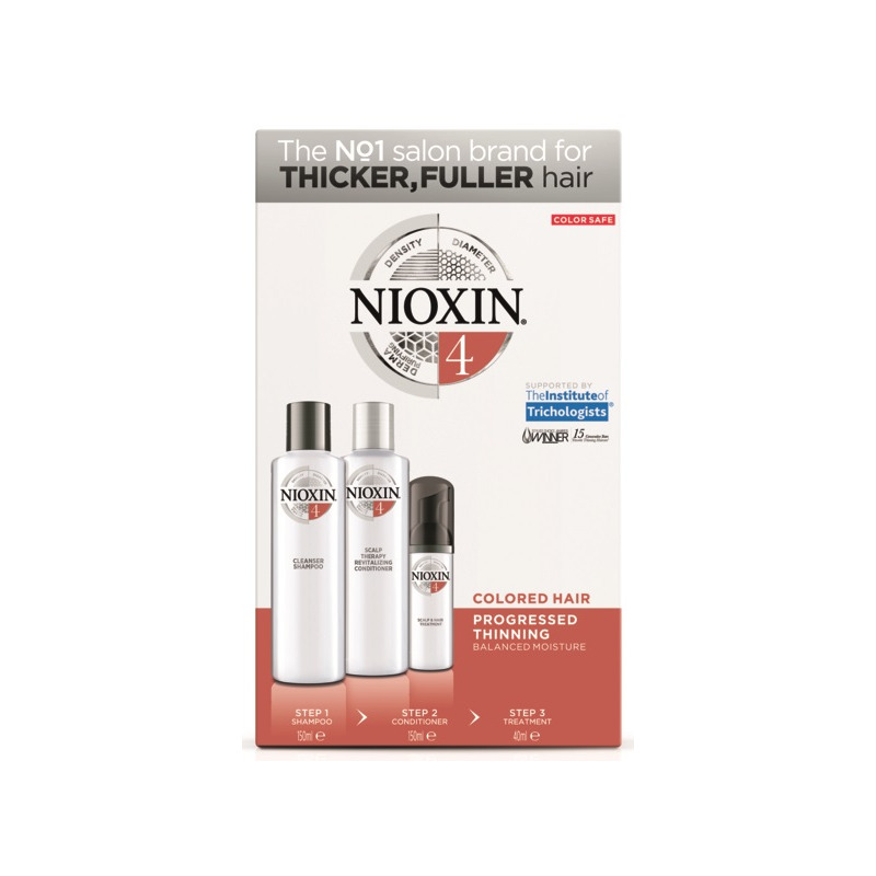 NIOXIN_KIT_3-Stufen-System_4_Verpackung_